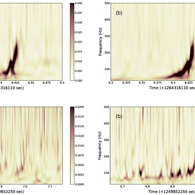 Effectiveness of stacks in the stacked Hilbert-Huang transform